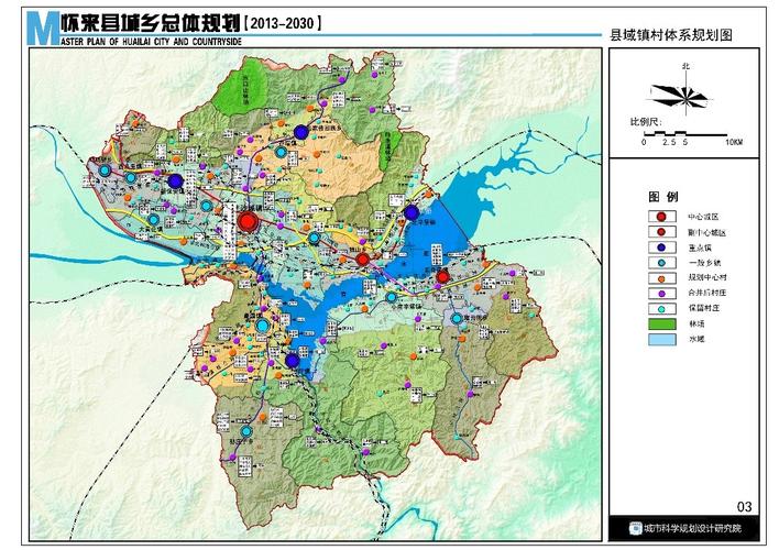 怀来县城乡总体规划 打造宜居宜业的新型城乡空间