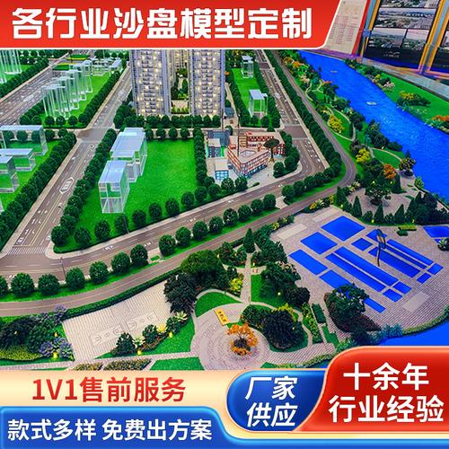 沙盘模型厂家如何赋能城乡规划与多领域展示——从城市校园到化工太阳能的全景解决方案