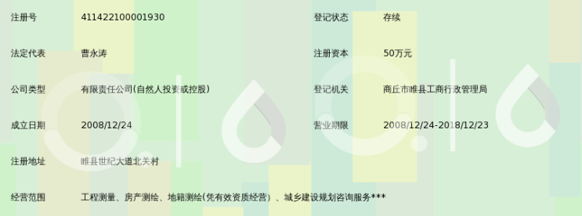 商丘市远景城乡建设规划咨询与城乡规划服务 绘就高质量发展新蓝图